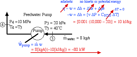 pump8.gif
