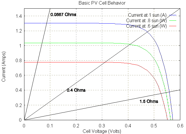 pviv.gif