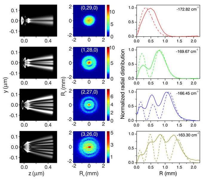 PW-2013-05-23-hydrogen-wavefunction1.jpg