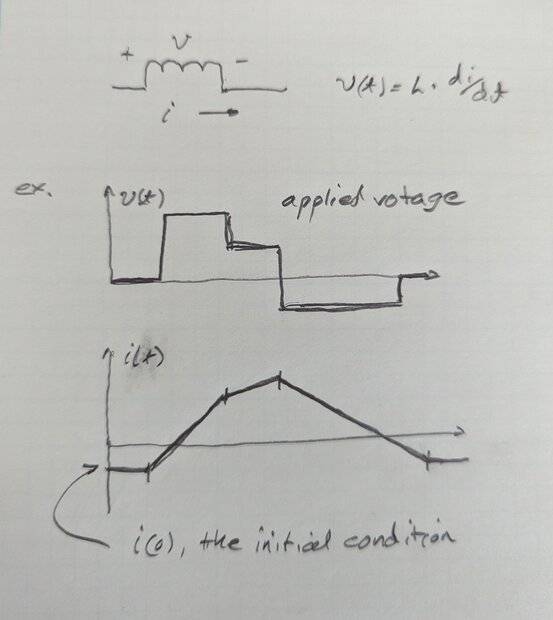 PXL_20240530_193002290~2.jpg