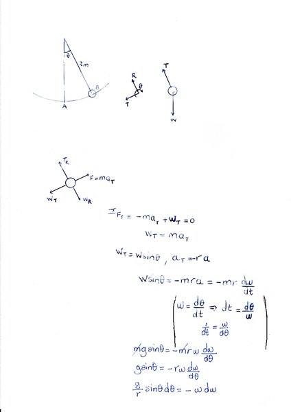 Pytels_Dynamics081.jpg