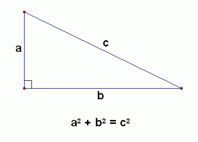 pythag_thm.gif