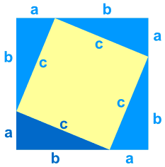 pythagorean-theorem-proof.png