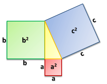 pythagorean2.png