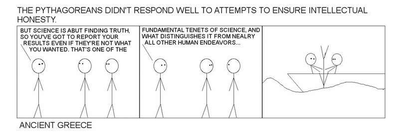 pythagoreans.jpg