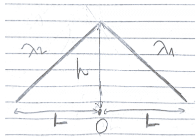 q1.png