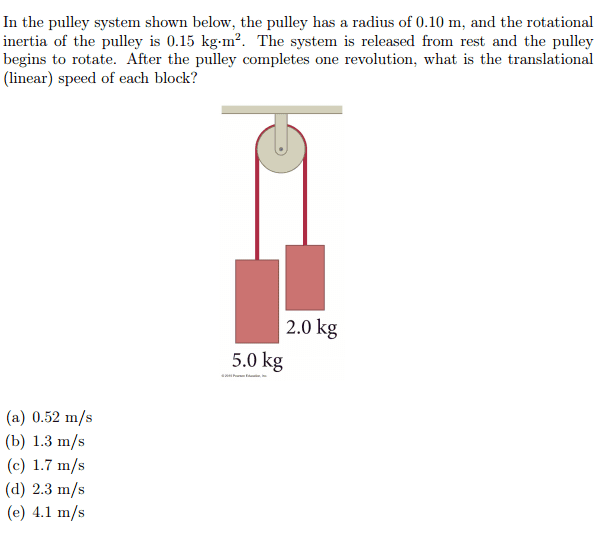 Rotational Inertia of a Pulley System