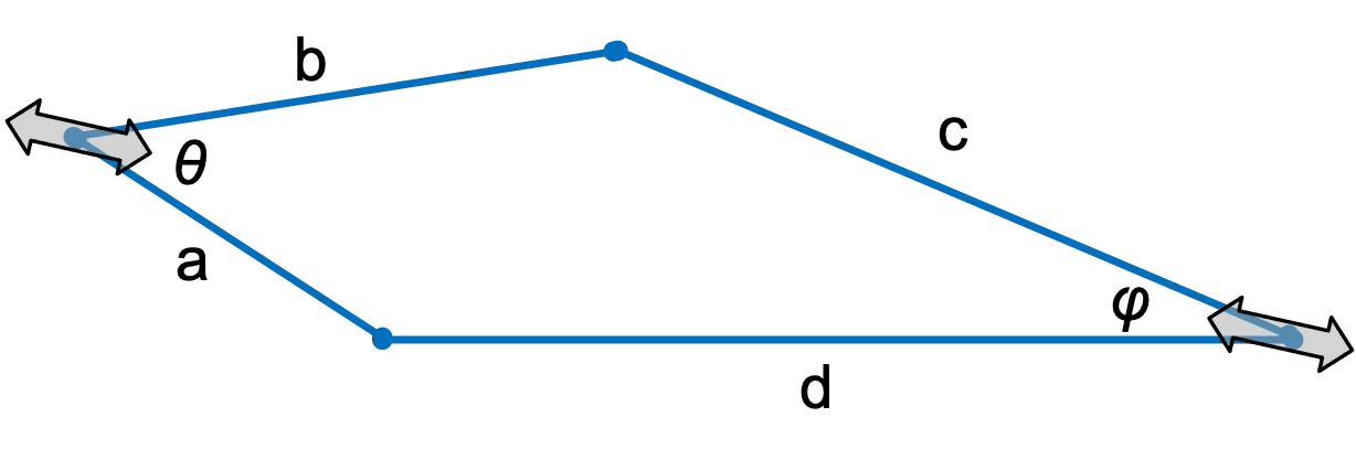 Quadrilateral A.webp