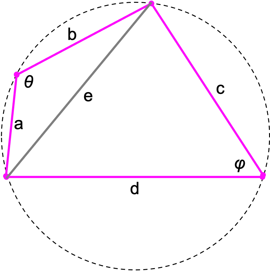 Quadrilateral B.webp