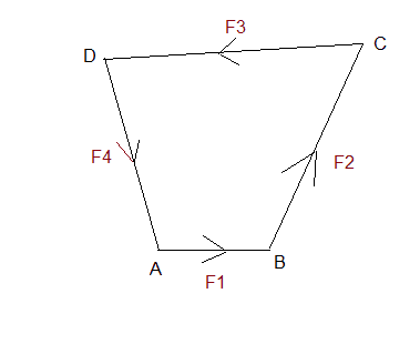 Quadrilateral.png
