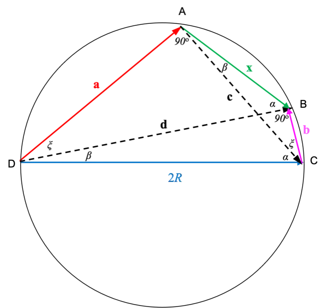 Quadrilateral.webp