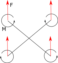 quadrotor.png
