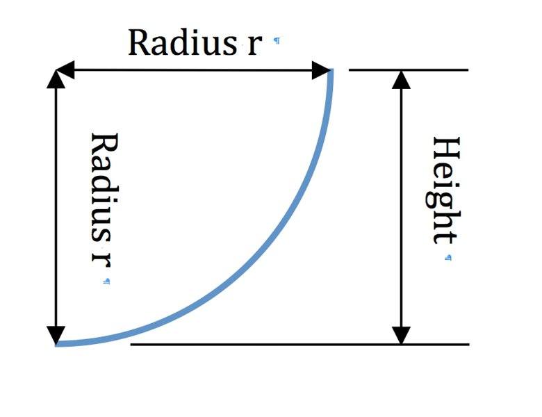 Quarter circle track.jpg