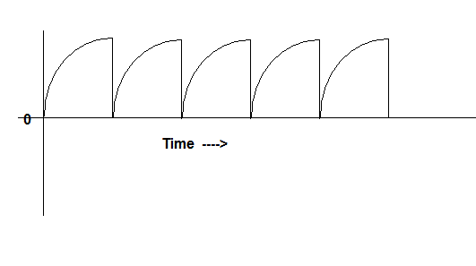 quarterwave.GIF