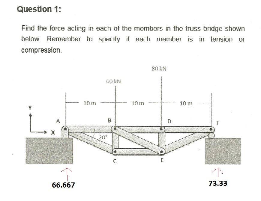 question 1.JPG