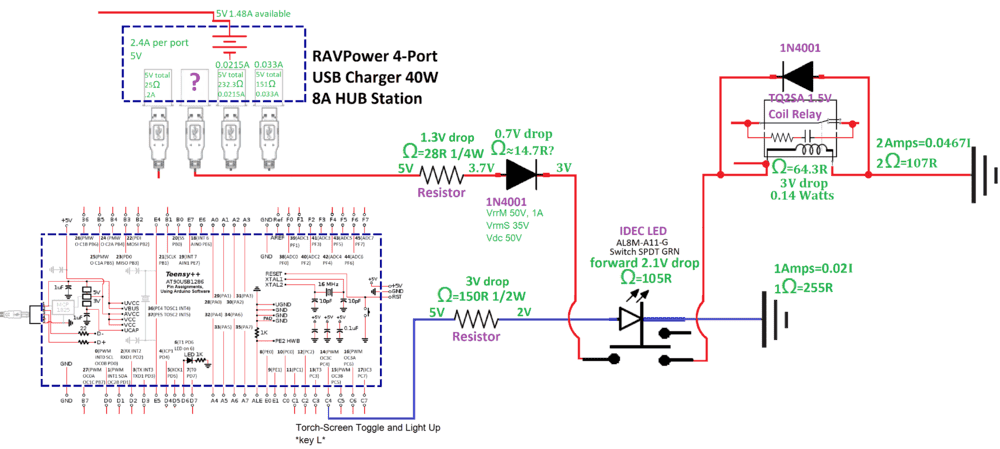 Question Schematic demonstration Revised 2.png