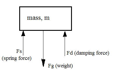 question2.png