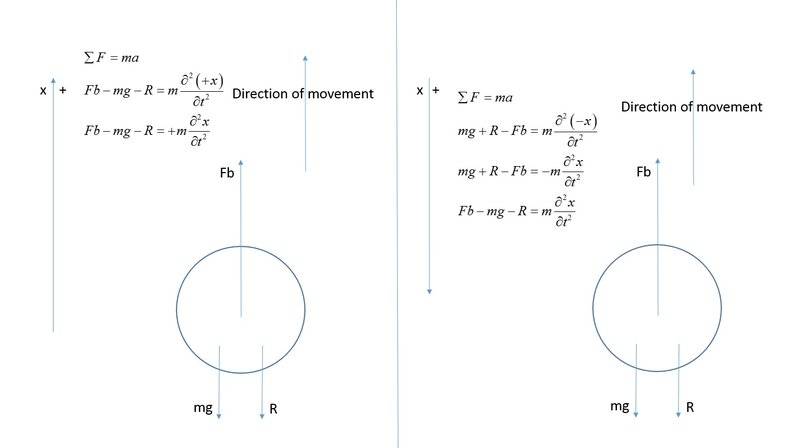 question_classical mechanics_directions.jpg