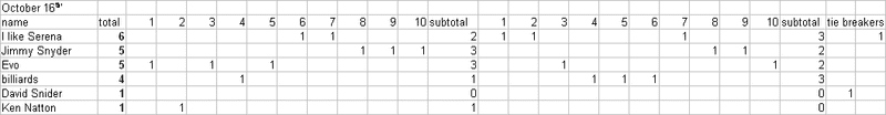 quiz20111016.png