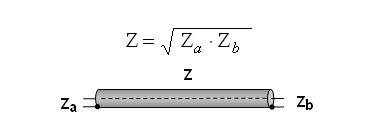 QW_Z_formula.gif