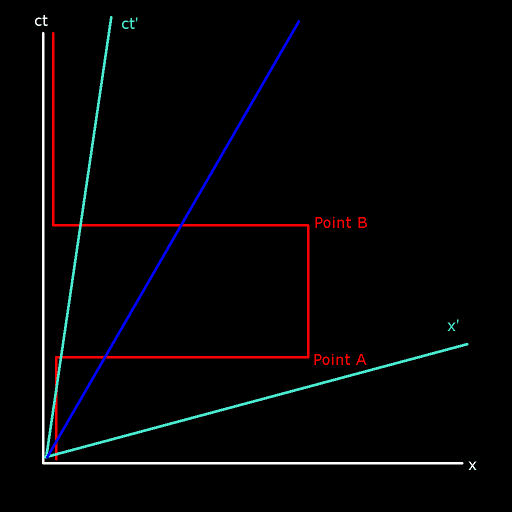 R7Wp89C.png