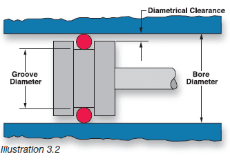 Radial-Seal.png