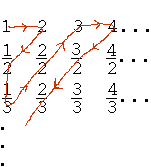 rational2.gif