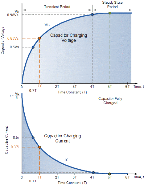 rc2.gif