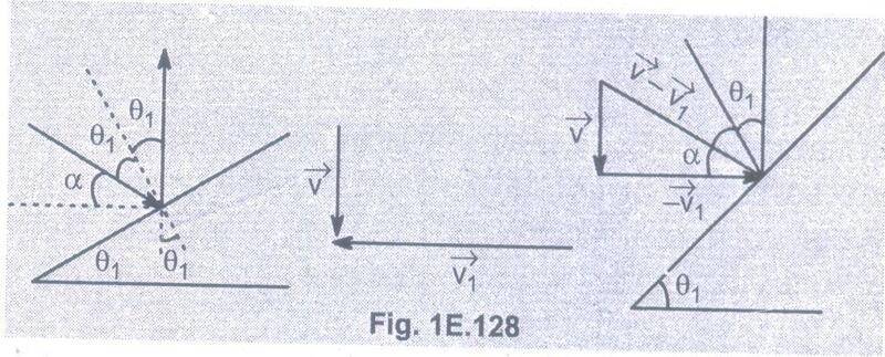 Book's vector diagram