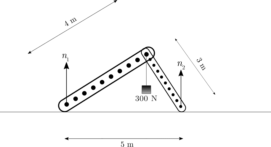 Normal reactions at the bases of two light supports