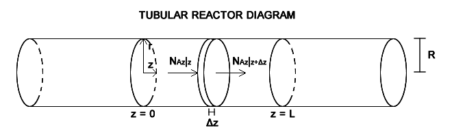 reactor.png