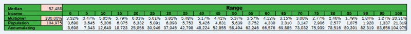 recalculation_by_median.png