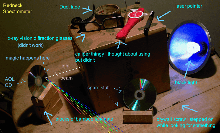 red-neck-spectrometer-png.96274.png