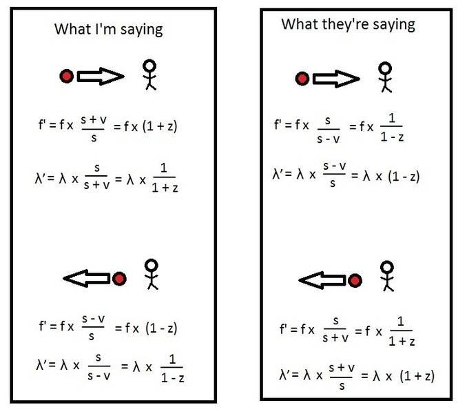Redshift formules onduidelijkheid.jpg