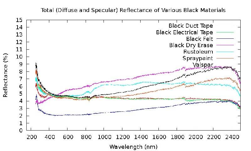 reflectance.jpg