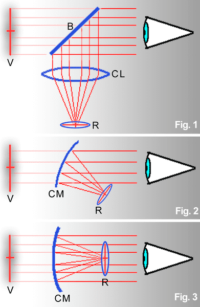 Reflector_reflex_sight_diagram_3.png