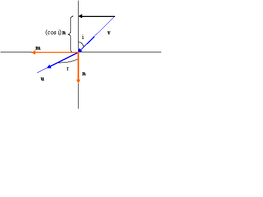 refraction.gif
