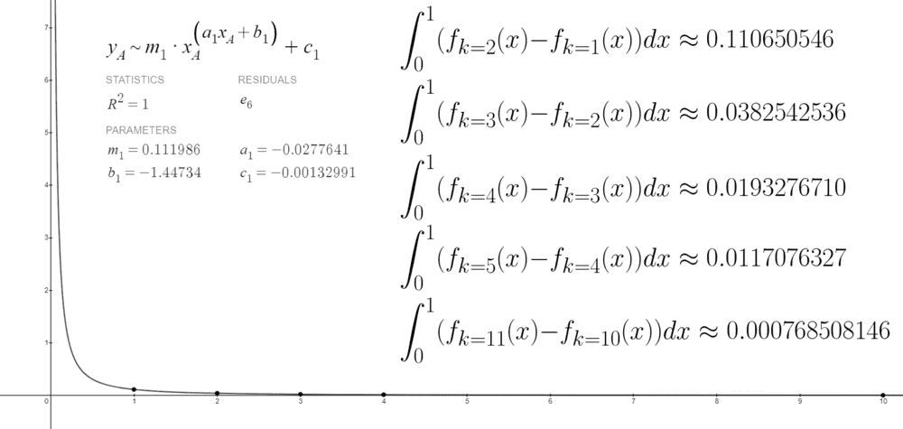 Regression graph final.png