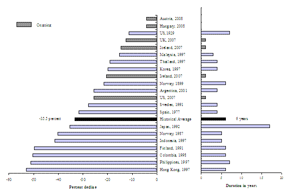 reinhart_jan_fig1.GIF