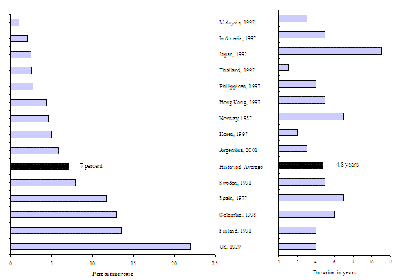 reinhart_jan_fig2.GIF