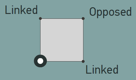 Relativeposition.png
