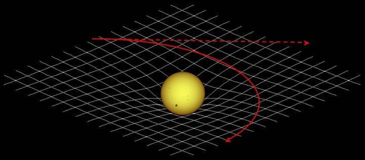 relativity_curved_space.jpg