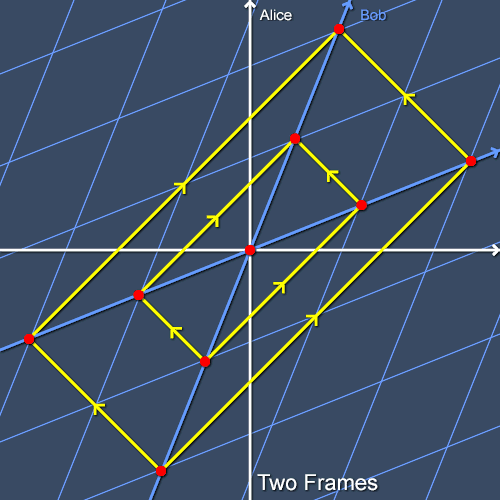 relativitysimultaneity2.png