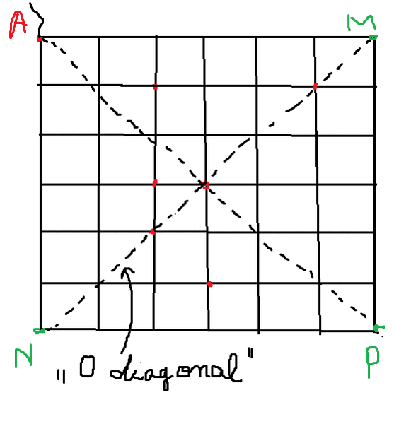 Resistor grid 6.png