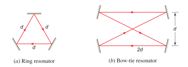 resonator.png