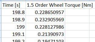 Result_1.5 order torque value.JPG