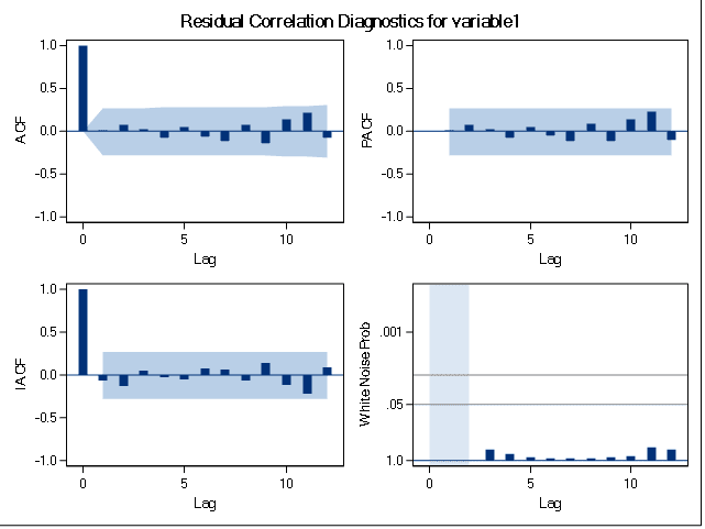 results1.png