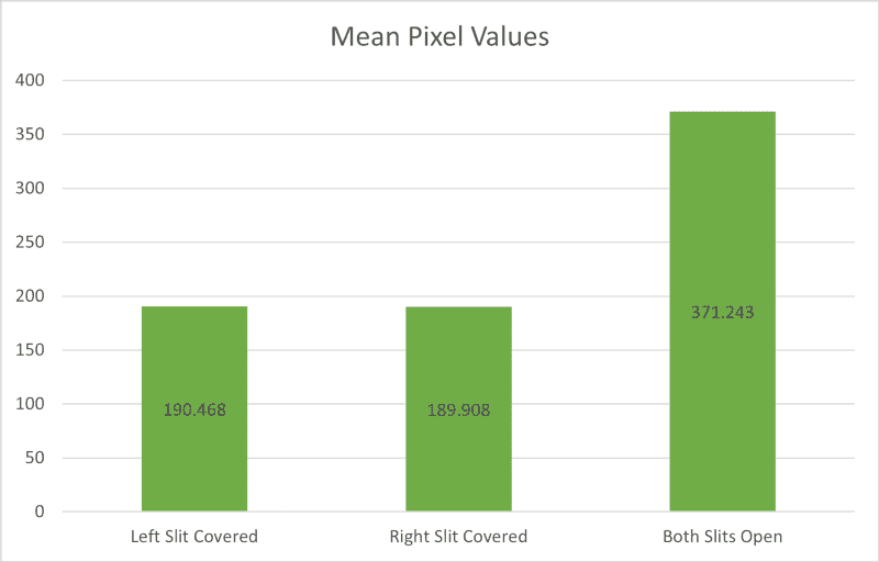 ResultsBarChart_SmallForPF.png