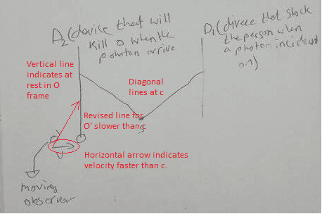 RevisedDiagram.png