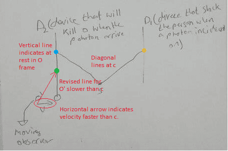 RevisedDiagram2.png
